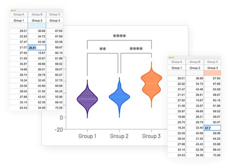 GraphPad Prism Statistics Guide.